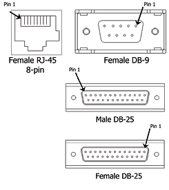 Spec_adapt-db9f-rj45f.gif