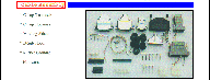 Cable Assembly Types