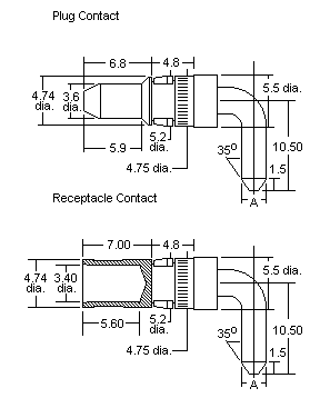 spec-hpwr-contact-r-a.gif