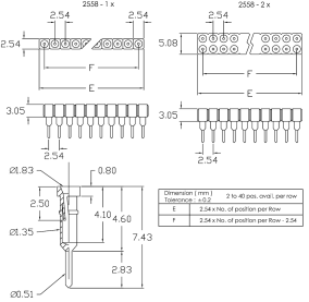 spec_2558-1X_2X_.gif