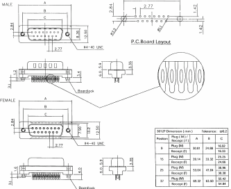 spec_3012P.gif